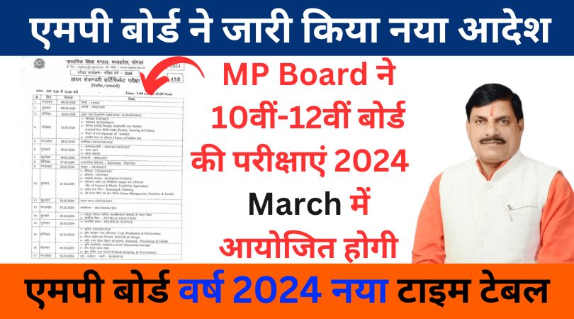 Mp Board Class 10th and 12th Exam Time Table 2024